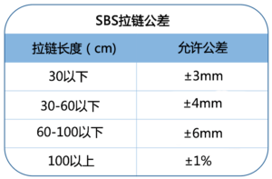 不锈钢香蕉视频在线免费